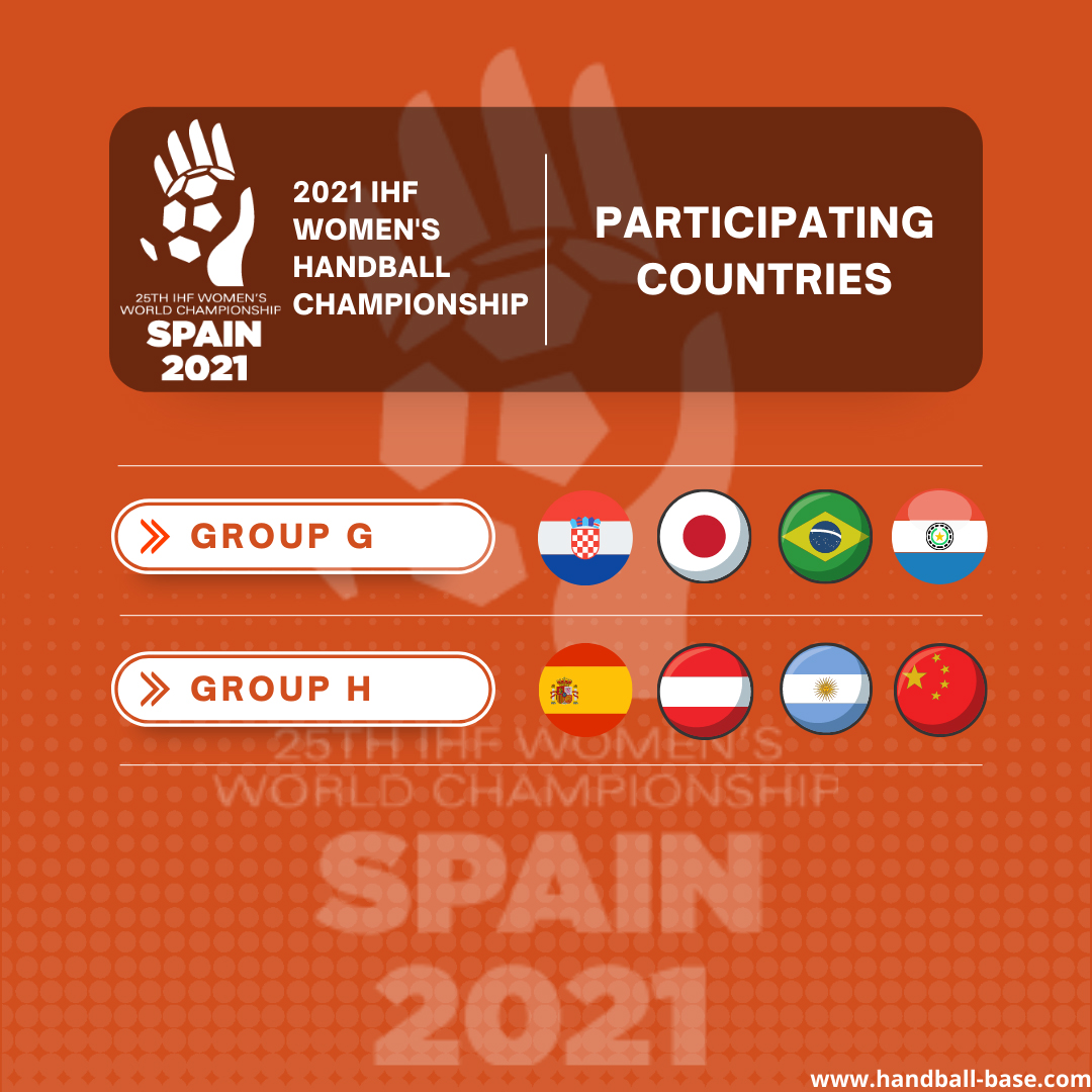 Groups G and H -IHF World Women Handball Championship